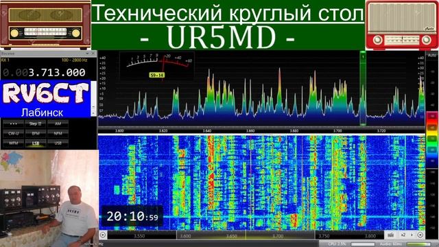 Технический круглый стол, 4 мая 2021 г смотреть онлайн