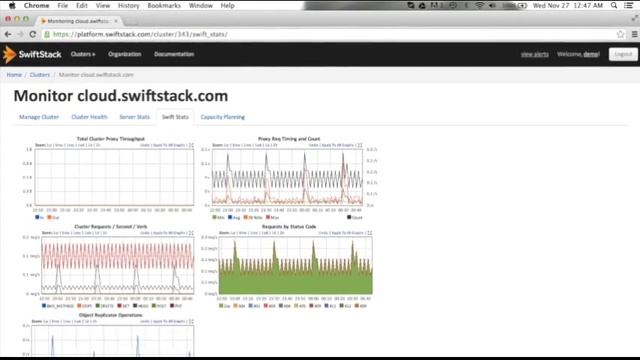 SwiftStack - Storage Trailblazer - 2013 смотреть онлайн