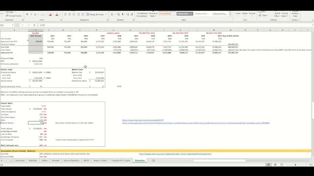 Palantir x Bullish DCF – Path to $100B Valuation (ATTENTION DIRECTING) смотреть онлайн