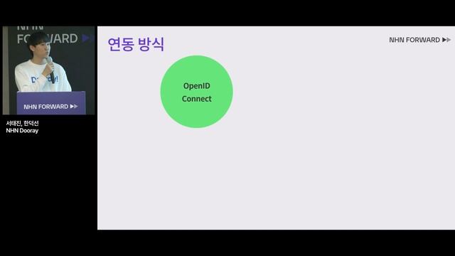 [NHN FORWARD 22] 오픈소스 KeyCloak을 활용한 인증 서버 구축기 смотреть онлайн