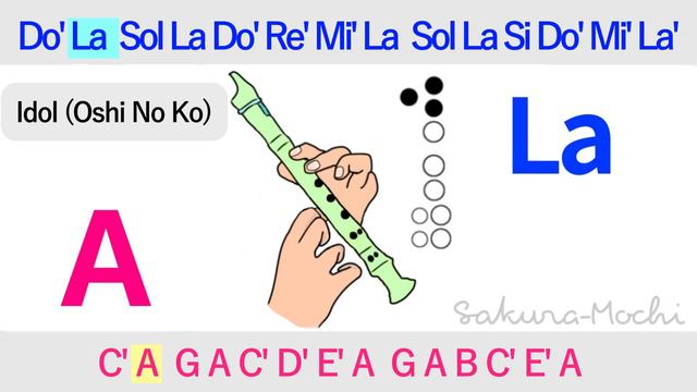 Idol (Oshi no ko) YOASOBI - Recorder Flute Tutorial смотреть онлайн