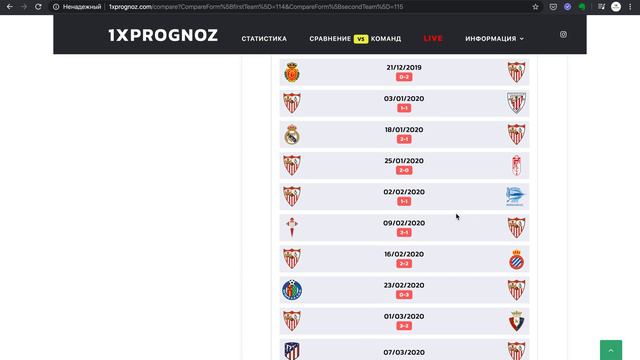 ПРОГНОЗ на матч Атлетико Мадрид - Севилья 7.03.2020 ✅ смотреть онлайн