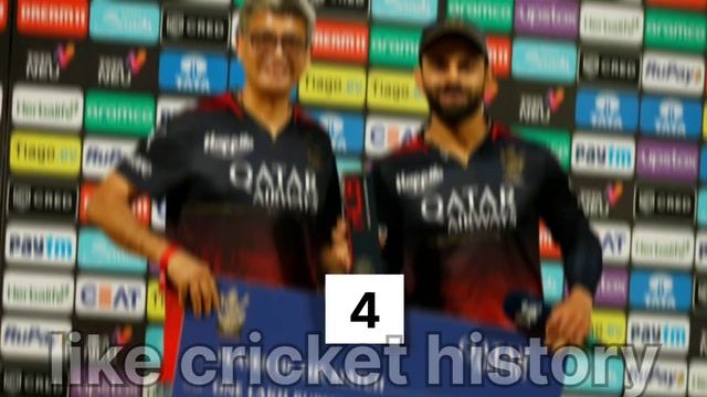 Ipl 2023 | Virat Kohli Match Winning Award | Anushka Sharma React | Ipl 2023 Virat Kohli смотреть онлайн