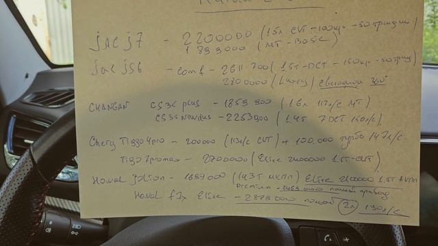 ПОРА БРАТЬ КИТАЙЦА. РЕАЛЬНЫЕ ЦЕНЫ НА Chery (TIGGO) Changan (CS35PLUS NEW) JAC Motors май 2023 смотреть онлайн