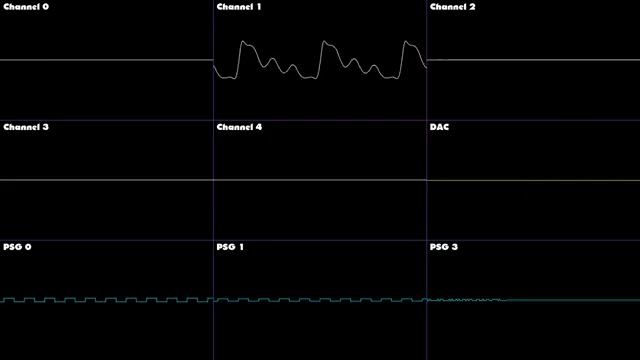 Sonic 1 (prototype) - Marble Zone - Oscilloscope (RE)construction смотреть онлайн