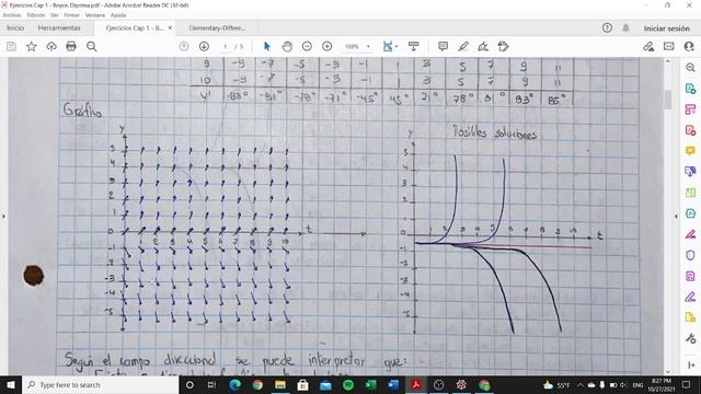 Resolución Ejercicio N°4. Sección 1. Capítulo 1 смотреть онлайн