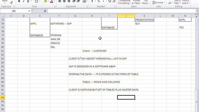 SAP FICO Online Training| COPA Online Training| FICO Training online| FICO Classes смотреть онлайн