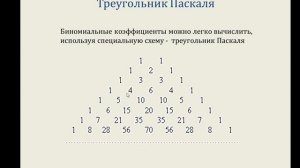 Бином Ньютона