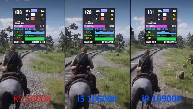 Ryzen 5 5600x vs i5 10600k vs i9 10900k | Benchmark Test смотреть онлайн