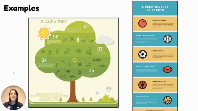 Canva: The Infographic смотреть онлайн