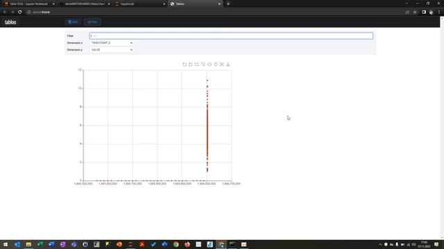 Data Prep with GUIs & Widgets for Jupyter Notebook | Python смотреть онлайн