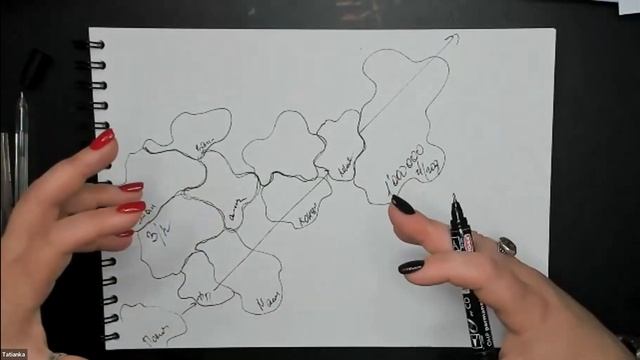 Конференция Pro-деньги 4 - Татьяна Горбатюк - Пазлы