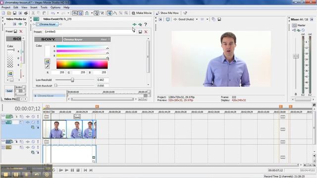 Apple Commerical Look Without The Green Screen