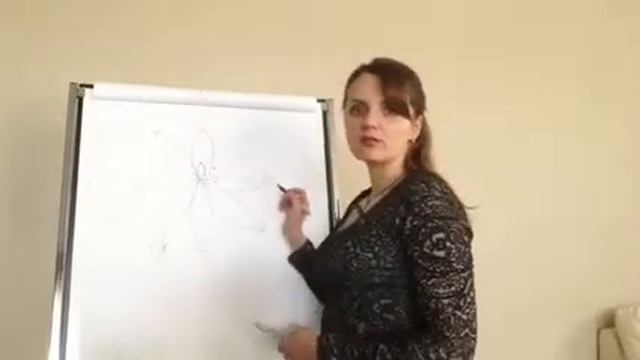 Часть 1: Описание Системы Лотос смотреть онлайн