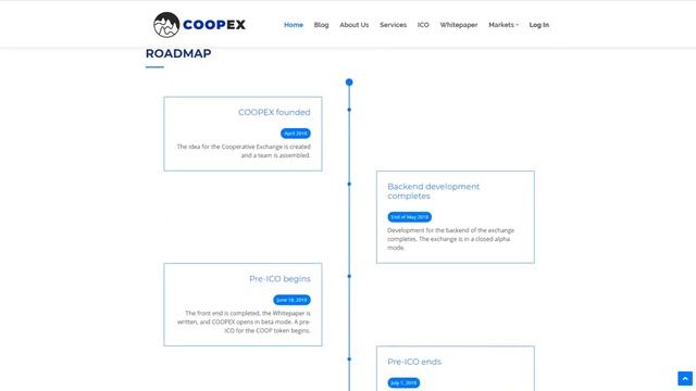 COOPEX Первая кооперативная децентрализованная биржа! Обзор на ICOTALKRU смотреть онлайн