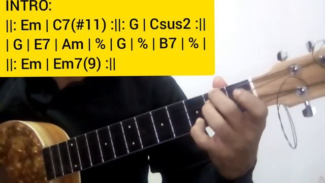 Principe azul Ignacio Rondón cuatro tutorial como tocar acordes cifrado смотреть онлайн