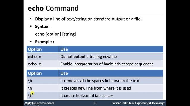 UNIX/Linux Commands - 1 | Operating System смотреть онлайн