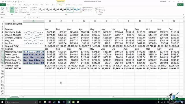 How to Use Sparklines Chart in Microsoft Excel 2016 смотреть онлайн