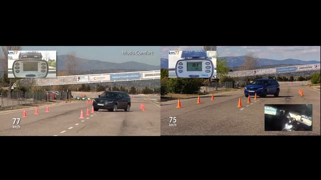 Moose Test Kodiaq 77 km/h vs Kodiaq RS 75 km/h (Лосиный тест Кодьяк против Кодьяк РС) смотреть онлайн