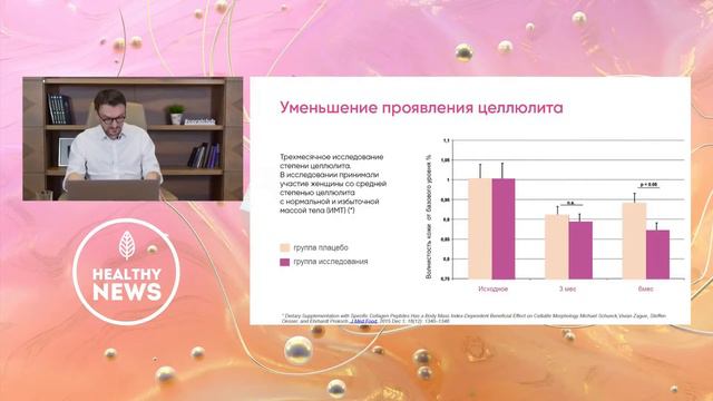 Promarine Collagen Peptides. Клинические исследования.
