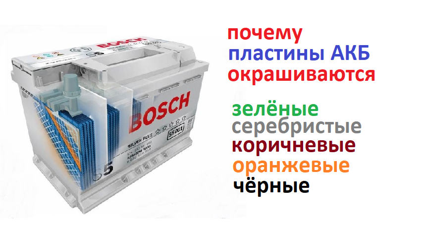 Аккумулятор. Пластины становятся при эксплуатации разного цвета. Диагностика по цвету пластин смотреть онлайн