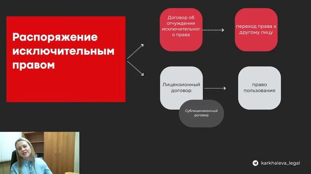 Регистрация РИД и юридического лица смотреть онлайн