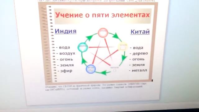 Счет до Себя. 8 страниц вместо 108 - СМЫСЛ тот же смотреть онлайн