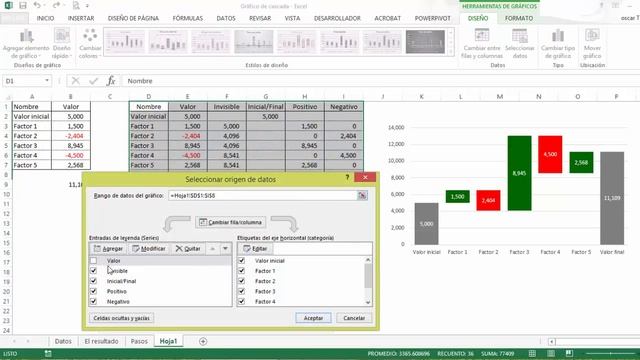 Cómo crear un Gráfico de Cascada en Excel смотреть онлайн