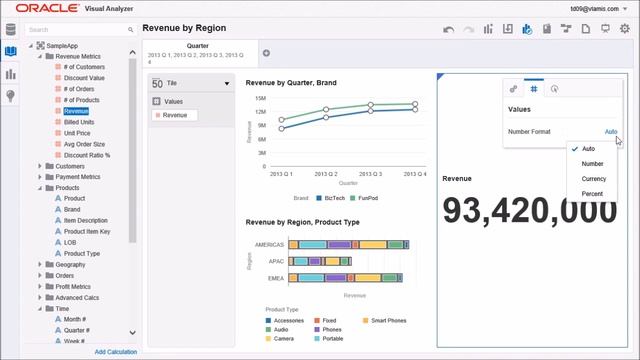 Transforming Business Intelligence with Oracle BI Cloud Services смотреть онлайн