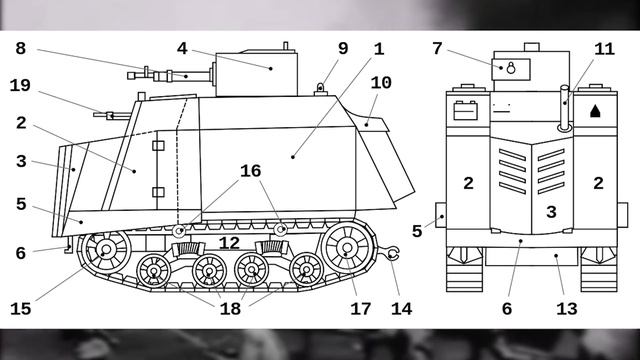 КАК РУМЫНЫ ОТ СОВЕТСКИХ ТРАКТОРОВ БЕЖАЛИ смотреть онлайн