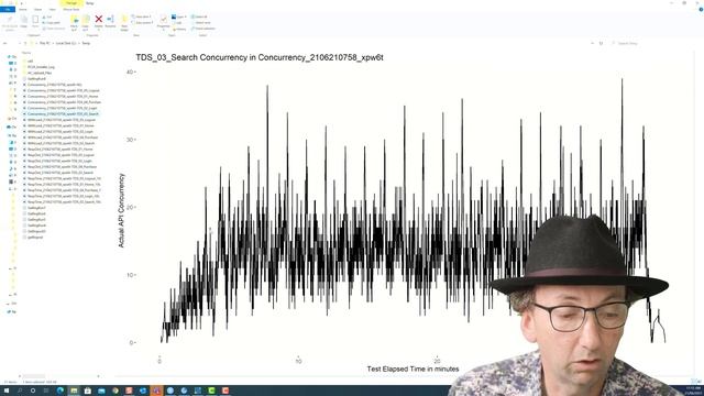 Visualizing Load Test Performance with Charts Generated by RStudio смотреть онлайн