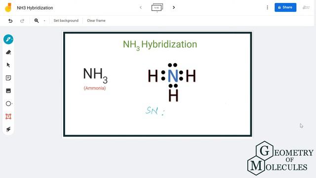 Hybridization of NH3 (Ammonia) смотреть онлайн