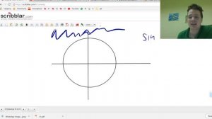 Как запомнить где ось синусов, а где косинусов?