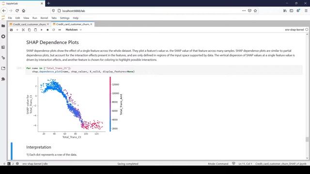 SHAP Dependency Plot : How feature interaction impact model prediction? смотреть онлайн
