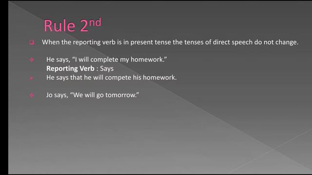 English Grammar смотреть онлайн