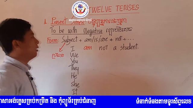Part 2-Present Simple Tense. смотреть онлайн
