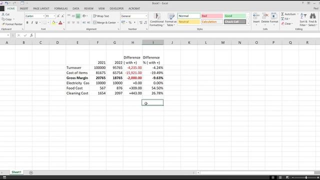 Excel Show Plus + or Minus Sign in Front Of Percentage or Number #tutorial #tutorialyoutube смотреть онлайн