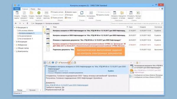 Directum RX: межкорпоративный документооборот