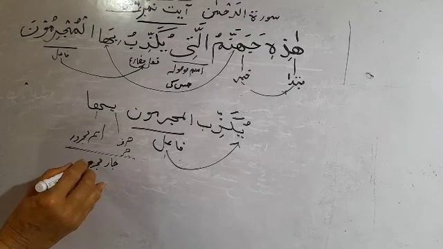 learn quran/Grammatical analysis of ayat 43-44/surah AL rahman смотреть онлайн