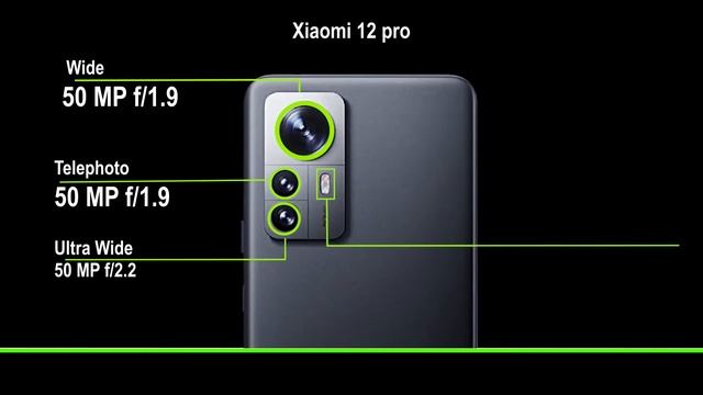 ZTE nubia Z40 Pro Vs Xiaomi 12 Pro Vs vivo iQOO 9 Pro смотреть онлайн