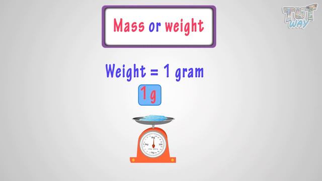Mass & Weight For Kids (Are They Same) Physics | TutWay