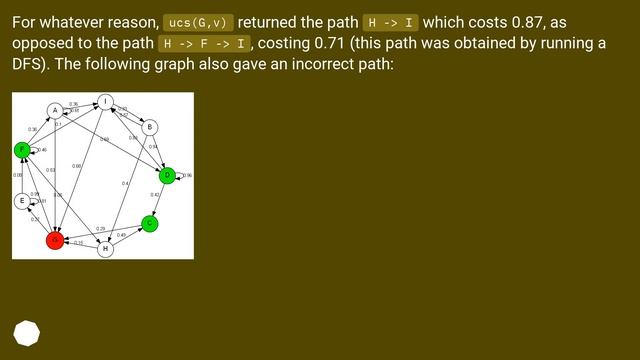 Uniform Cost Search in Python смотреть онлайн