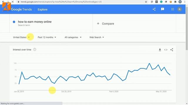 Free SEO tools for new bloggers | Check Keywords and Backlinks for Free with free seo tools смотреть онлайн