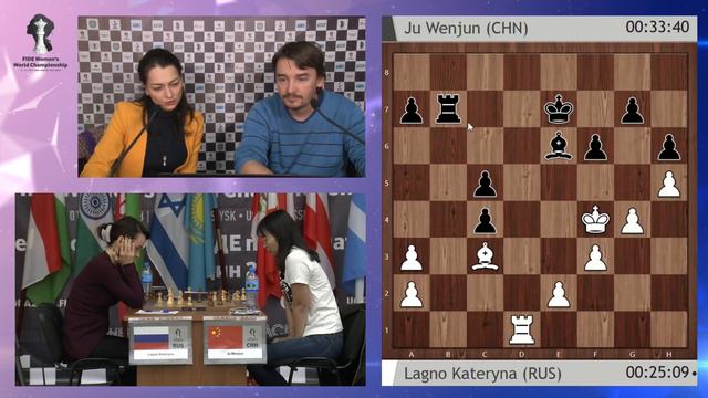 FIDE Women's World Championship 2018. FINAL. Game 2. смотреть онлайн