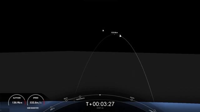 USSF-44 Mission смотреть онлайн