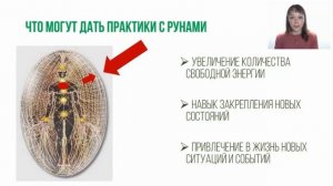 Руны с нуля. Как это работает и почему работает для каждого.