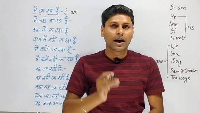 How to Translate into English / Tense / Present Continuous Tense / Translate Hindi to English / смотреть онлайн