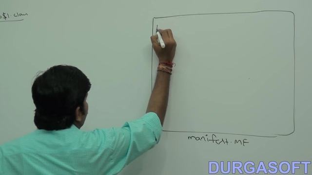 How to Create Exectable Jar File смотреть онлайн