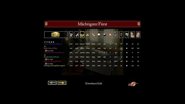 KI-Kampf | Schlange, Schnecke, Schwein ⚔️ Emira, Efendi, Kalif | Stronghold Crusader смотреть онлайн