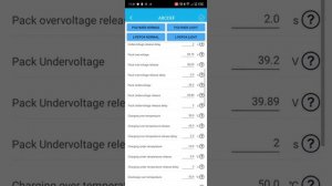 Чем хороша смарт бмс обзор программы. Вялая болтовня про бмс